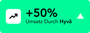 Shopperformance durch hyva